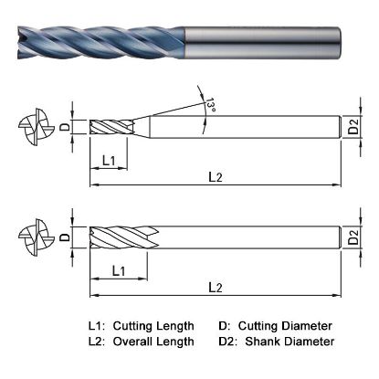 Picture of WIDIN ZE524090 DIA 9MM SH 0.3937 LOC 1.7717 OAL 3.9370 End Mill Standard Flute Standard Helix Carbide AlTiN Single End Square Sharp CLASSIC
