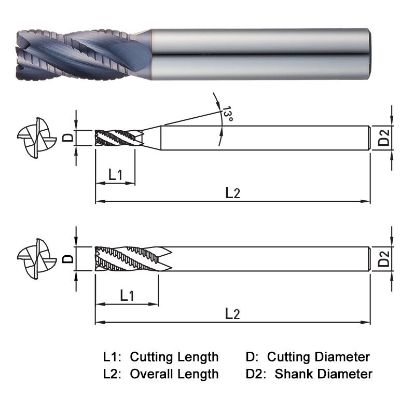 Picture of WIDIN ZF604130 DIA 13MM SH 0.5512 LOC 1.2598 OAL 3.3465 End Mill Carbide AlTiN Single End Square Sharp Z-CLASSIC
