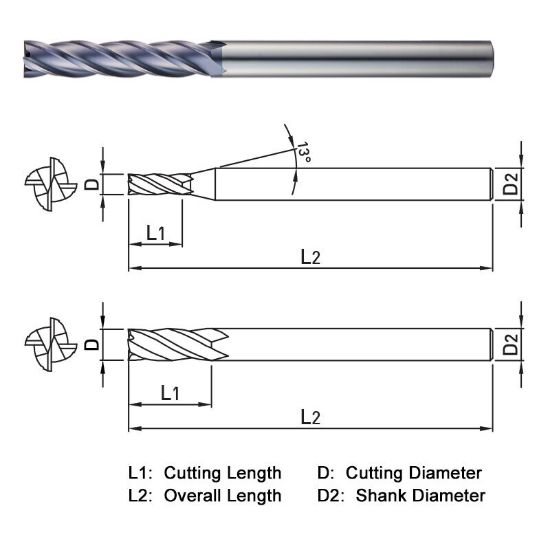 Picture of WIDIN ZE534252 DIA 25MM SH 0.9843 LOC 3.9370 OAL 7.8740 End Mill Standard Flute Standard Helix Carbide AlTiN Single End Square Sharp CLASSIC
