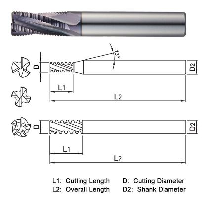 Picture of WIDIN ZF614160 DIA 16MM SH 0.6299 LOC 1.3780 OAL 3.6220 End Mill Carbide AlTiN Single End Square Sharp Z-CLASSIC