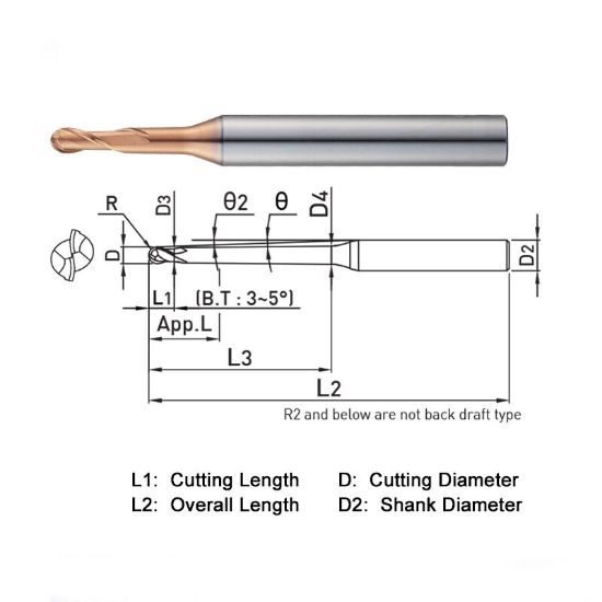 Picture of WIDIN ZSTNB2008-16-09 DIA 0.80MM SH 0.1575 LOC 0.0197 OAL 2.165 End Mill Standard Flute Standard Helix Carbide AlTiN Single End Ball Nose Z-STAR