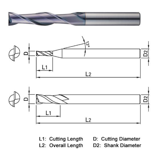 Picture of WIDIN ZE522060 DIA 6MM SH 0.2362 LOC 1.1811 OAL 3.3465 End Mill Standard Flute Standard Helix Carbide AlTiN Single End Square Sharp CLASSIC