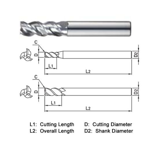 Picture of WIDIN ZSLNR2020-20-05 DIA 2MM SH 0.1575 LOC 0.0669 OAL 2.3622 End Mill Standard Flute Standard Helix Carbide AlTiN Single End Corner Radius 0.0197 0.50MM Z-STAR