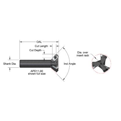 Picture of AB ToolS APD16-120 Parallelogram 120.0°, Back Chamfer , Chamfer ing, End Mill Cylindrical 0.7500 Positive 2.0000 50.80MM Cutter Dia