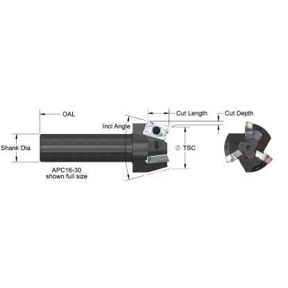Picture of AB ToolS APC16-150 Parallelogram 150.0°, Chamfer Mill End Mill Cylindrical 0.7500 Positive 1.0000 25.40MM Cutter Dia