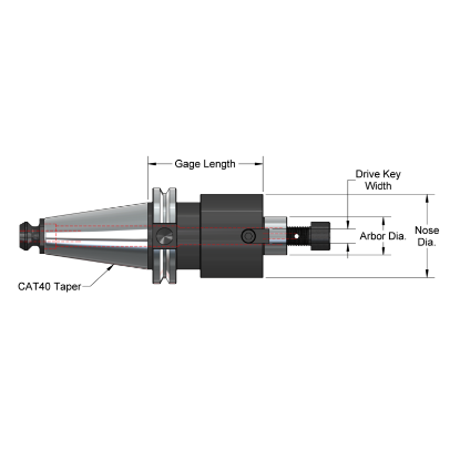 Picture of AB ToolS Shell Arbor 400 Parallelogram 90.0°, Face Mill Shell Arbor 1.2500 Positive 4.0000 101.60MM Cutter Dia