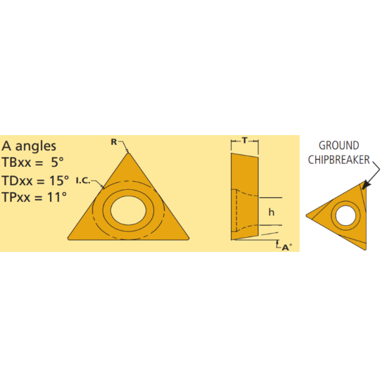 Picture of EVEREDE Tool TDAC-15R CT7 Positive Triangle Insert