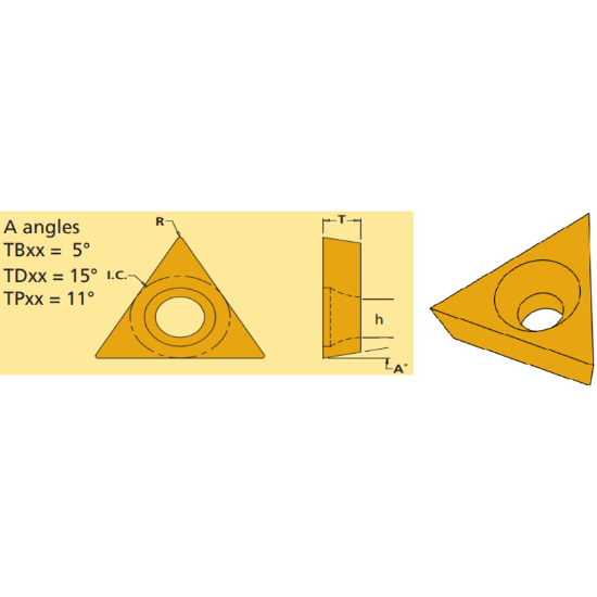 Picture of EVEREDE Tool TDAB-15 MC32 Positive Triangle Insert