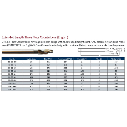 Picture of LINK 50-CO-182 #8 English Extended Cobalt 3FL Counterbore