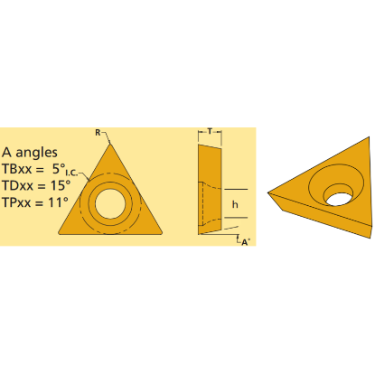 Picture of EVEREDE Tool TPGB307 CS2 Positive Triangle Insert