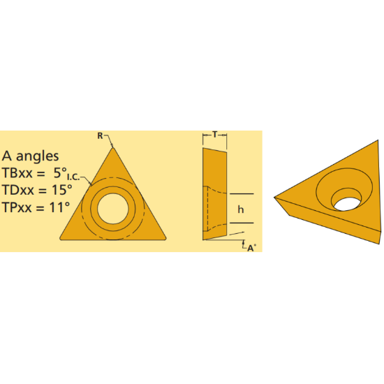 Picture of EVEREDE Tool TPGB315 MC32 Positive Triangle Insert