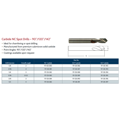 Picture of LINK 97-CB-393 3/16 X 3 Carbide 142° NC Spot Drill