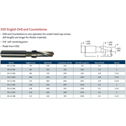 Picture of LINK 50-L2-385 5/16 3XD English HSS Drill & Counterbore