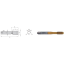 Picture of LMT FETTE 1401173 M4-0.70MM Roll Form Mod Bottom 2.0P-3.0P HSSE-Powder Metal TiCN +