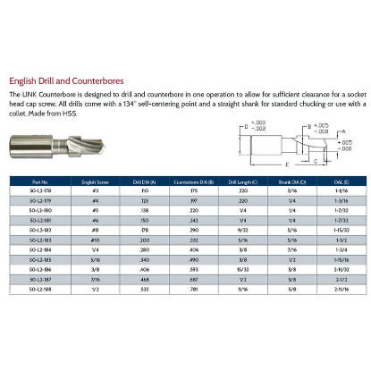 Picture of LINK 50-L2-187 7/16 English HSS Drill & Counterbore