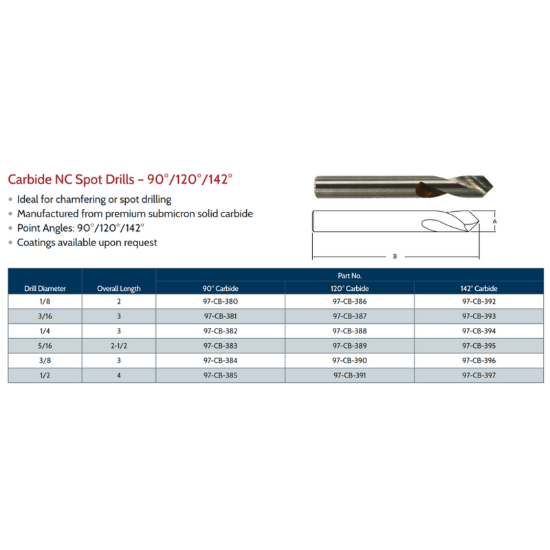 Picture of LINK 97-CB-384 3/8 X 3 Carbide 90° NC Spot Drill