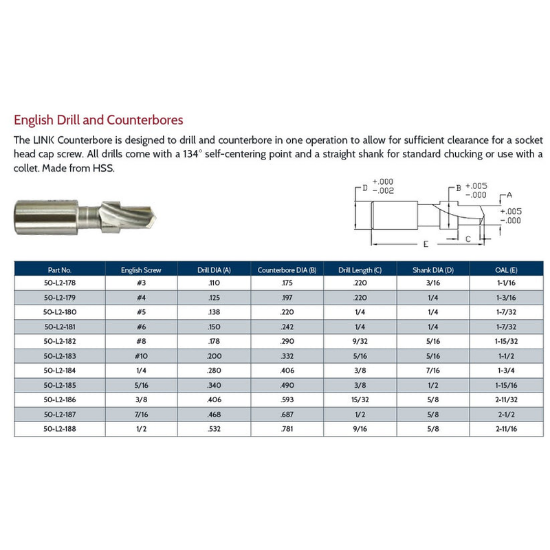 Picture of LINK 50-L2-186 3/8 English HSS Drill & Counterbore