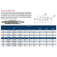 Picture of LINK 21-CO-658 8ST Type DED Cobalt HEY Center Drill