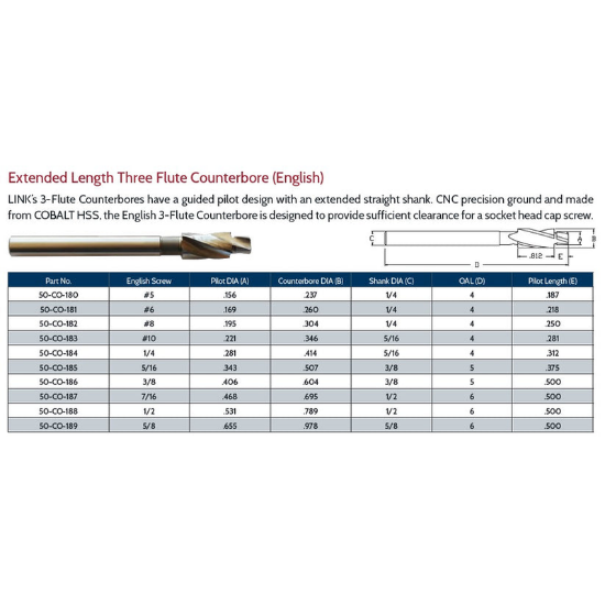 Picture of LINK 50-CO-186 3/8 English Extended Cobalt 3FL Counterbore