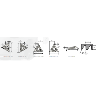 Picture of XACTFORM 22NR 2 Saege K27C Insert Iso Thread Full Profile TiAlN 2.00TPI Sagengenwinde