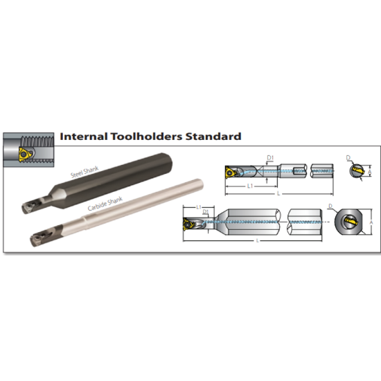 Picture of VARDEX CNVRC260-5.0K Boring Bar Proprietary