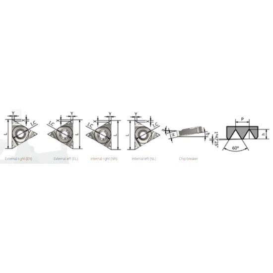 Picture of XACTFORM 16NR 8'' ROUND K27C Insert Iso Thread Full Profile TiAlN 8.00TPI Round