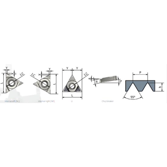 Picture of XACTFORM 16NL 72'' WHITWORTH K27C Insert Iso Thread Full Profile TiAlN 72.00TPI Whitworth BSW/BSF/BSP