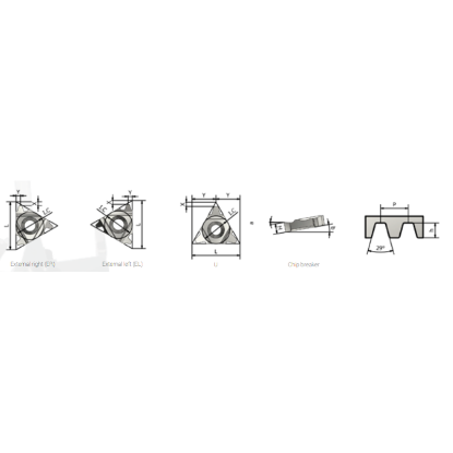 Picture of XACTFORM 16ER 10'' ACME K27C Insert Iso Thread Full Profile TiAlN 10.00TPI ACME