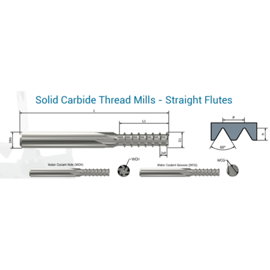 Picture of XACTFORM 70911 Carbide Thread Mill 7/8" 9.00TPI Int / Ext 0.620 Dia 5.130 OAL 5 Flute