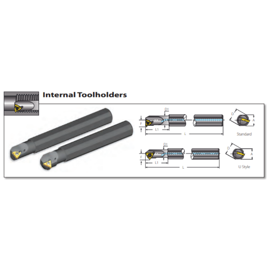 Picture of VARDEX NVRC125-5U-157/015 Boring Bar Iso Thread