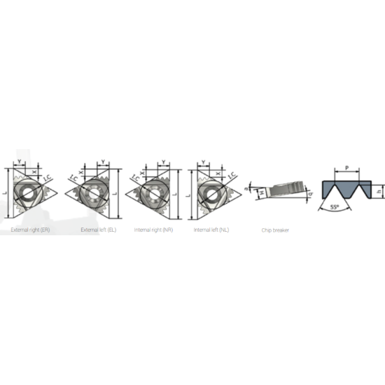 Picture of XACTFORM 22ER 11’’ WHITWORTH K27C Insert Iso Thread Full Profile TiAlN 11.00TPI Whitworth BSW/BSF/BSP