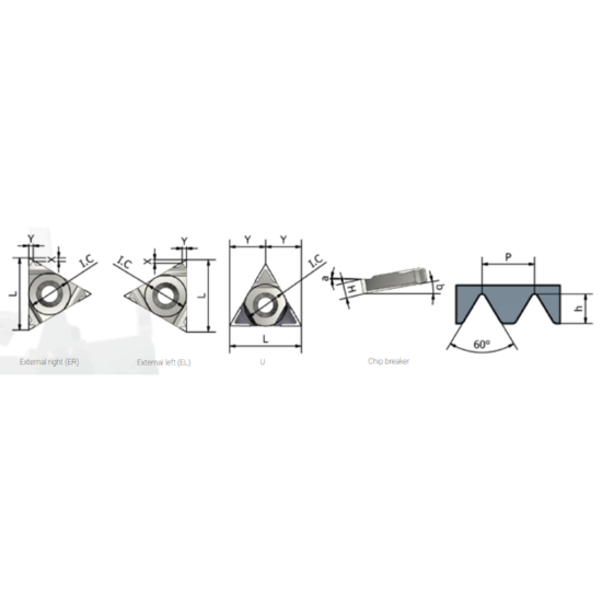 Picture of XACTFORM 16EL 36'' UNJ K27C Insert Iso Thread Full Profile TiAlN 36.00TPI UNJ
