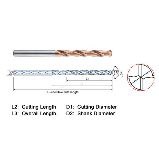 Picture of WIDIN HPI508051N 5.10MM DIA 140° Point 2 Flute 8XD Drill