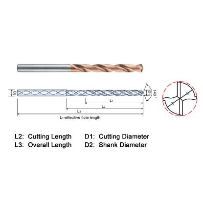 Picture of WIDIN HPI508190N 19.00MM DIA 140° Point 2 Flute 8XD Drill