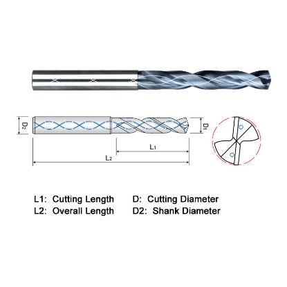 Picture of WIDIN PDMI170 17.00MM DIA 140° Point 2 Flute 5XD Drill