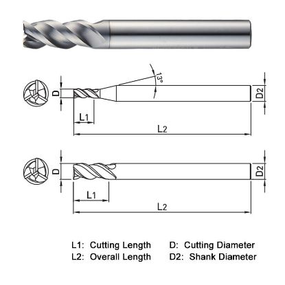 Picture of WIDIN SM503015 DIA 1.50MM SH 0.1575 LOC 0.1181 OAL 1.771 End Mill Standard Flute High Helix Carbide TiAlN Single End Square Sharp Z-SUS-MATE