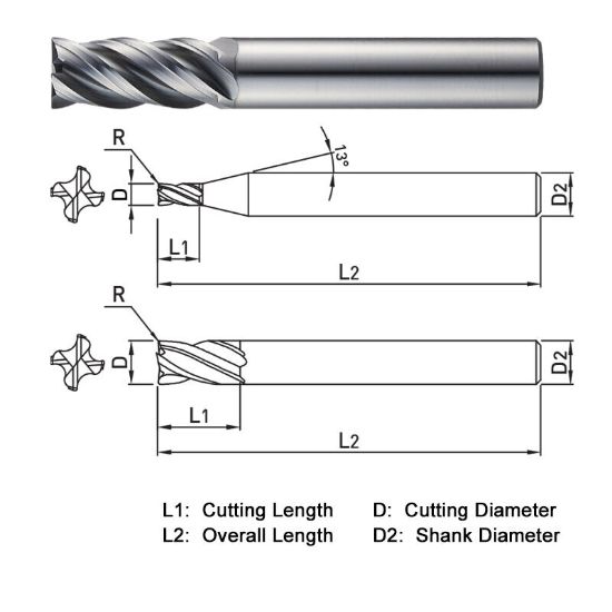Picture of WIDIN SM504100 DIA 10MM SH 0.3937 LOC 0.8661 OAL 2.7559 End Mill Standard Flute Standard Helix Carbide TiAlN Single End Square Sharp Z-SUS-MATE