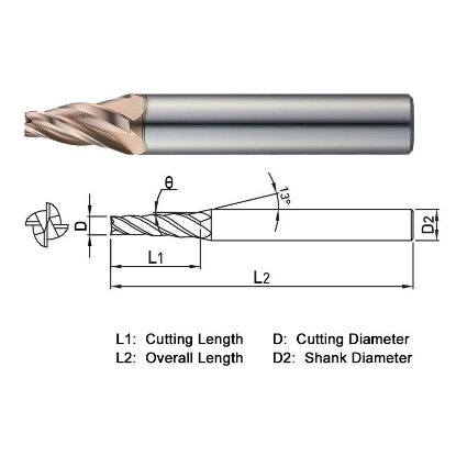 Picture of WIDIN WTE50410010 DIA 10MM SH 0.9843 LOC 1.6535 OAL 3.9370 End Mill Taper Flute Carbide AlTiN Single End Square Sharp WINNER