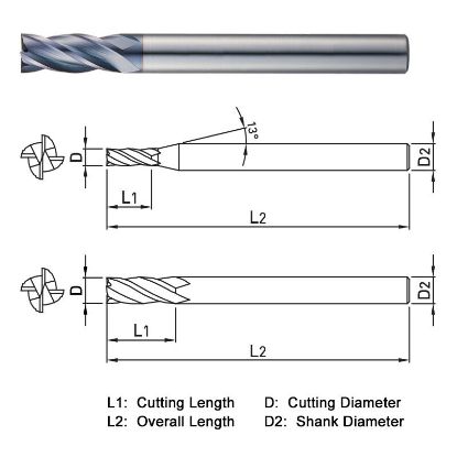 Picture of WIDIN ZM524100 DIA 10MM SH 0.3937 LOC 0.9843 OAL 3.9370 End Mill Standard Flute Standard Helix Carbide AlTiN Single End Square Sharp Z-CLASSIC