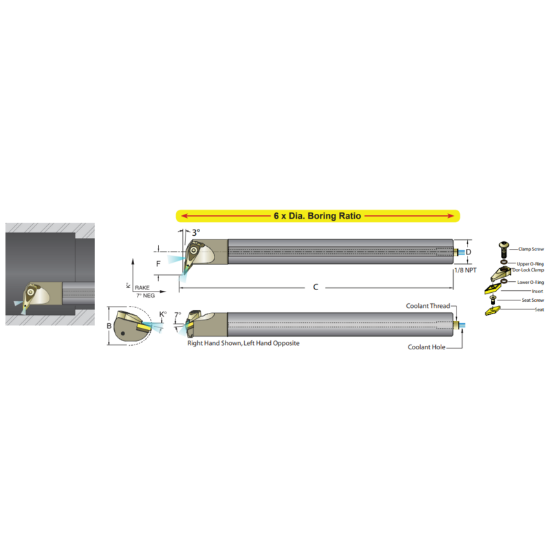 Picture of DORIAN E20U-ADVUNL-3 Boring Bar 35.0° Carbide Round With One Flat 1.250 Shank 14.50 OAL