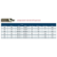 Picture of LINK 30-CO-197 UA1-U0R Type Cobalt Center Drill