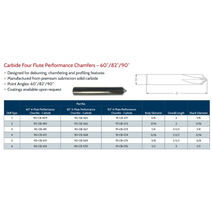 Picture of LINK 90-CB-566 3/16 X 2 Carbide 4FL 82° Performance Chamfer