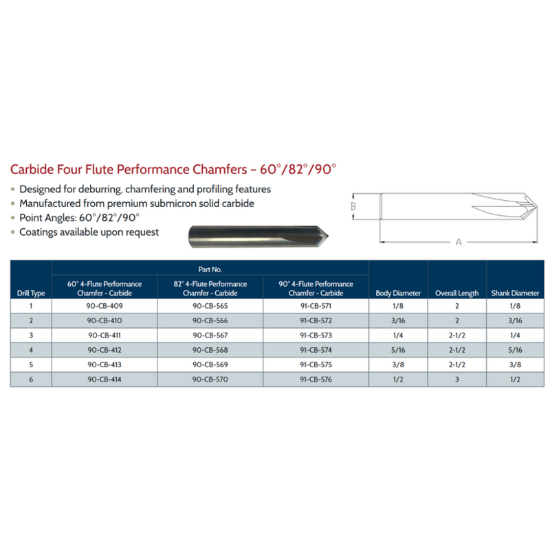 Picture of LINK 90-CB-570 1/2 X 3 Carbide 4FL 82° Performance Chamfer