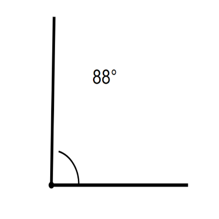 Picture for category 88.0°