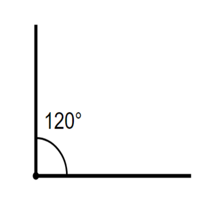 Picture for category 120.0°
