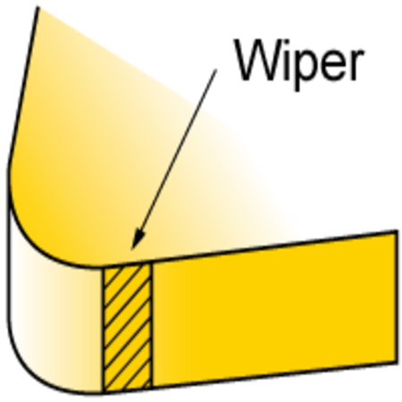 Picture for category Wiper