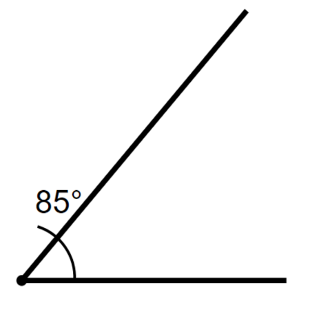 Picture for category 85.0°